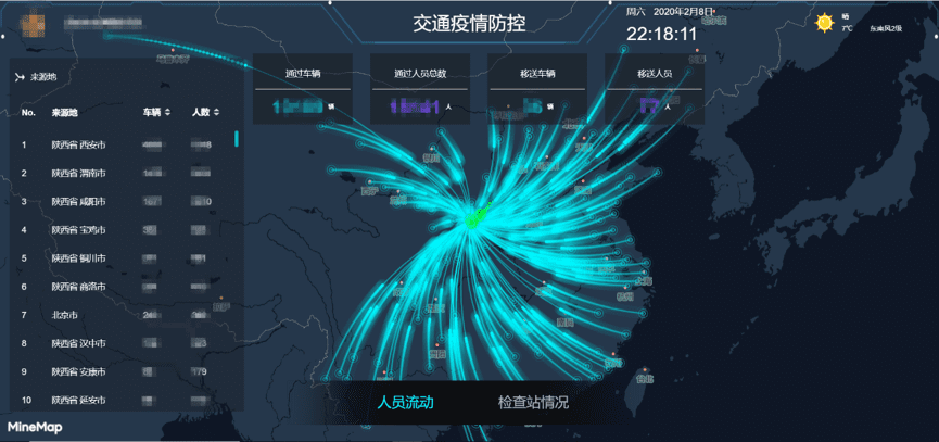 BG大游集团旗下世纪高通助力西安上线“交通疫情防控作战图”